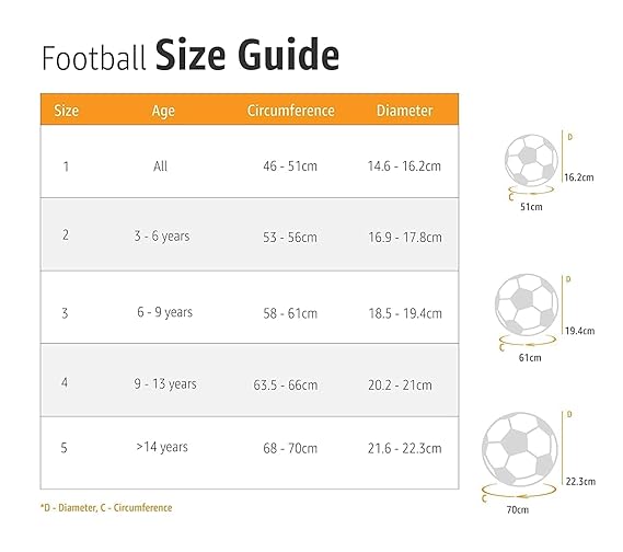 Hand Stitched Soccer Football | Suitable for Hard Ground Without Grass | Training Ball | Soccer Ball | for Men/Women | Football Size - 5 with Pump (CR7)